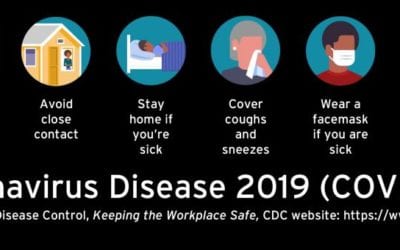 ART’s Response to the Coronavirus