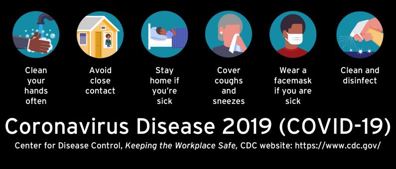 ART’s Response to the Coronavirus